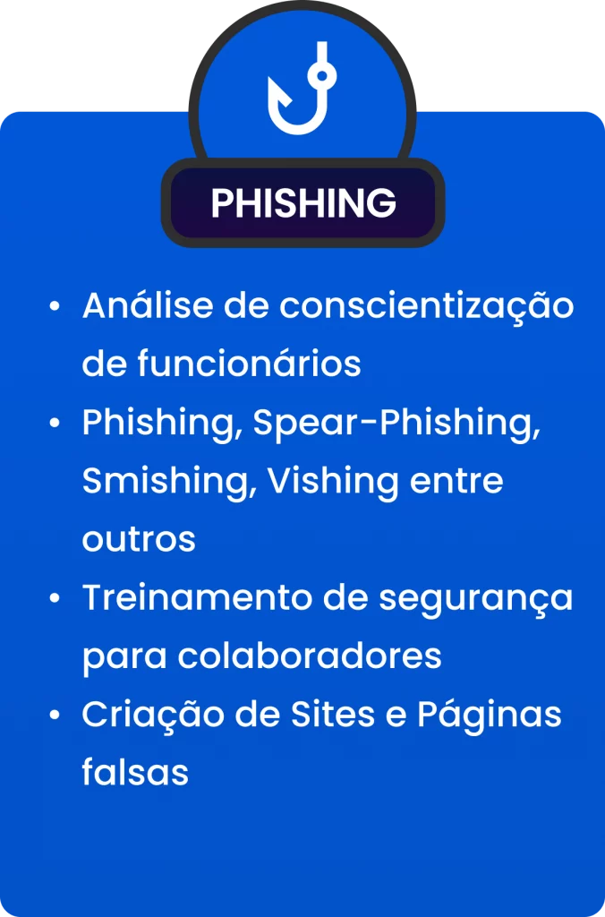 Phishing